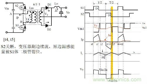 開關電源&ldquo;各種拓撲結構&rdquo;的對比與分析！
