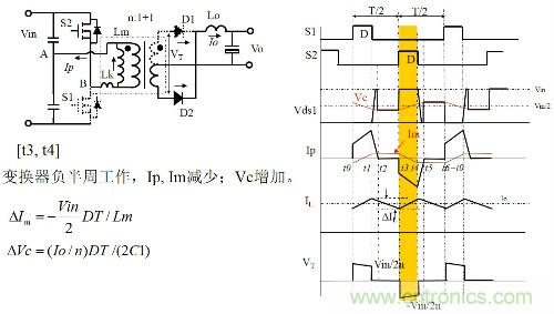 開關電源&ldquo;各種拓撲結構&rdquo;的對比與分析！