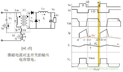 開關電源&ldquo;各種拓撲結構&rdquo;的對比與分析！