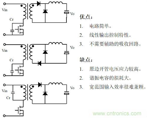 開關電源&ldquo;各種拓撲結構&rdquo;的對比與分析！
