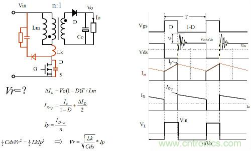 開關電源&ldquo;各種拓撲結構&rdquo;的對比與分析！