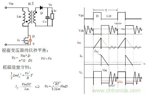 開關電源&ldquo;各種拓撲結構&rdquo;的對比與分析！