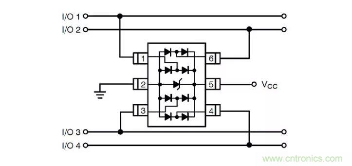 PCB板&ldquo;ESD保護電路設計&rdquo;實戰(zhàn)經(jīng)驗分享！