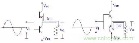 什么是推挽電路？