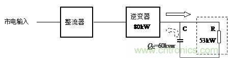 什么是功率因數(shù)？一文講透