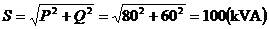 什么是功率因數(shù)？一文講透