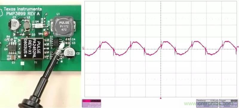 采樣頻率、采樣點數(shù)、頻率分辨率