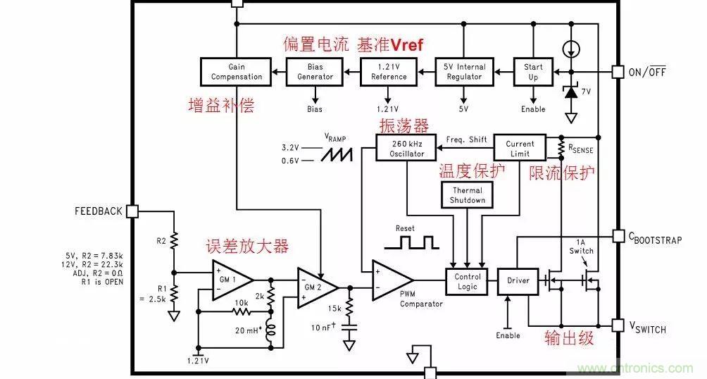 開關(guān)電源IC內(nèi)部電路解析！