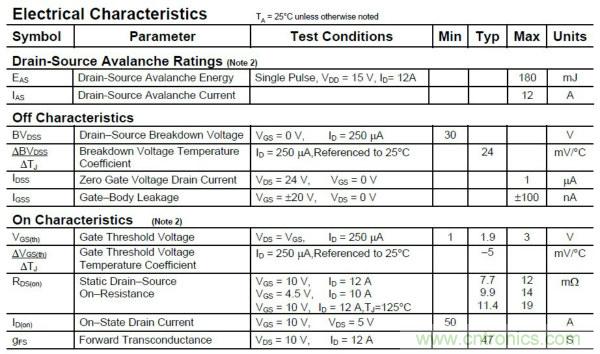 硬件開發(fā)，我想和MOS管聊聊