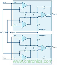 新玩法解鎖！全差分輸出還能這么實(shí)現(xiàn)？