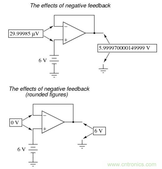 你真的理解了運放的電壓追隨電路嗎？