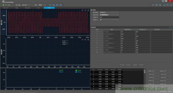 如何進(jìn)行LED驅(qū)動(dòng)電源測(cè)試？