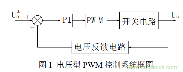 開(kāi)關(guān)電源&rdquo;電壓型&ldquo;與&rdquo;電流型&ldquo;控制的區(qū)別到底在哪？