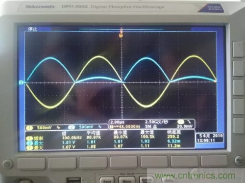 精密整流電路實驗，你看懂了嗎？