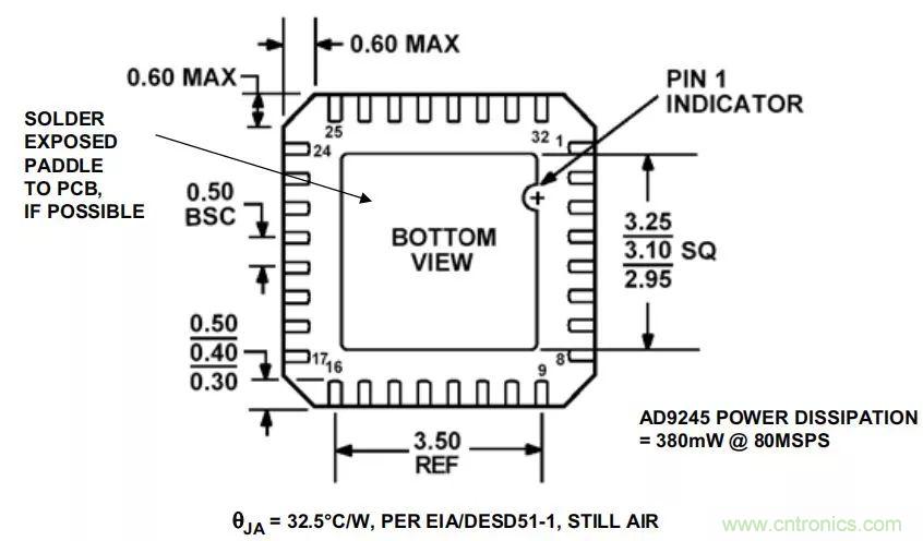 夏日炎炎，電路散熱技巧你都Get到?jīng)]有？