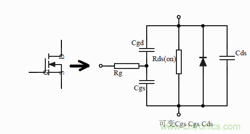 如何改善開關(guān)電源電路的EMI特性？