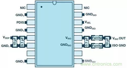 簡(jiǎn)化EMI抑制技術(shù)，搞定高性價(jià)比隔離設(shè)計(jì)