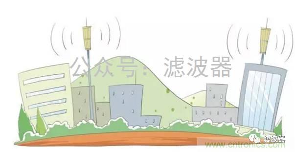 認(rèn)識(shí)你不容易&mdash;看不見的電磁輻射