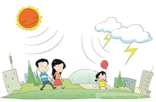 認(rèn)識(shí)你不容易&mdash;看不見的電磁輻射