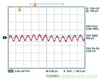 全面剖析開關(guān)穩(wěn)壓器噪聲，ADI教你如何輕松降噪