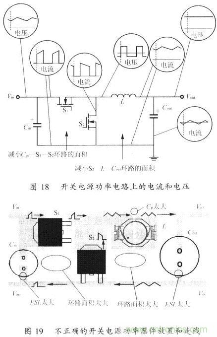 開(kāi)關(guān)電源的PCB布線設(shè)計(jì)技巧&mdash;&mdash;降低EMI