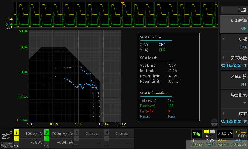 板子上的MOS管真的能持續(xù)安全工作嗎？