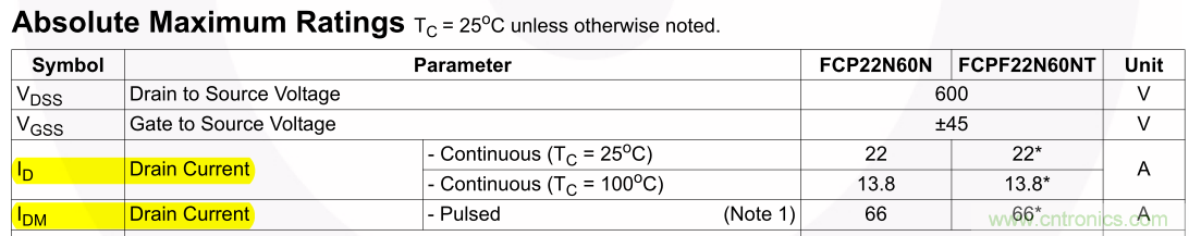 板子上的MOS管真的能持續(xù)安全工作嗎？