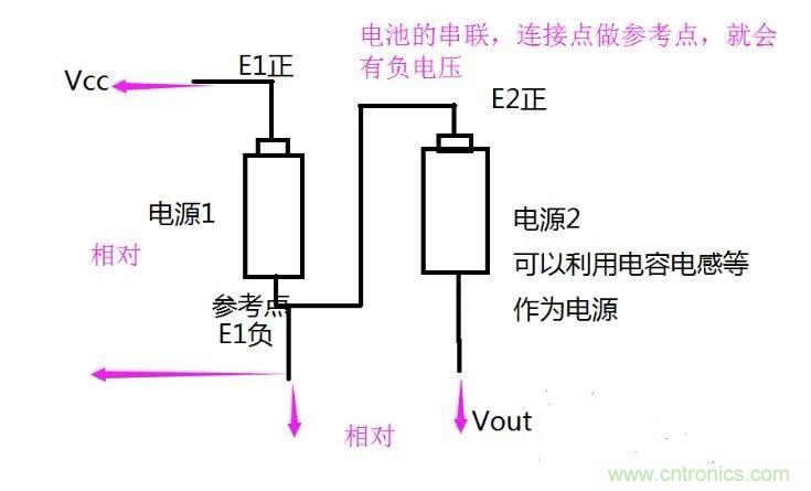負壓是怎么產(chǎn)生的？附電路詳細分析