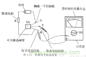 三大檢測晶閘管方法分析，你都會(huì)嗎？