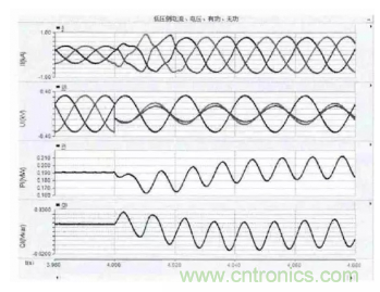 光伏逆變器短路時(shí)電路會(huì)出現(xiàn)哪些特征？