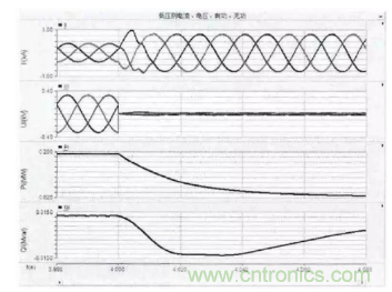 光伏逆變器短路時(shí)電路會(huì)出現(xiàn)哪些特征？