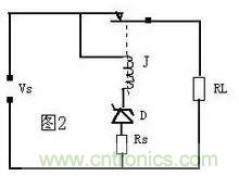 穩(wěn)壓二極管基礎(chǔ)知識，快來復(fù)習(xí)啦！