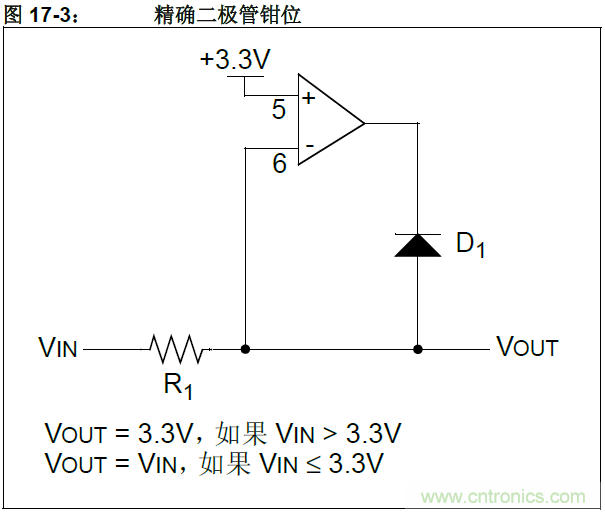 收藏！5V轉3.3V電平的19種方法技巧