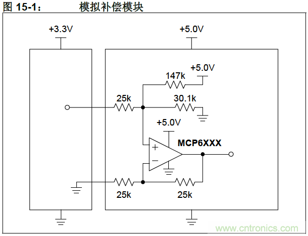 收藏！5V轉3.3V電平的19種方法技巧