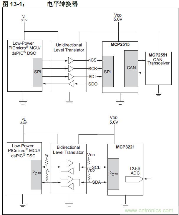 收藏！5V轉3.3V電平的19種方法技巧