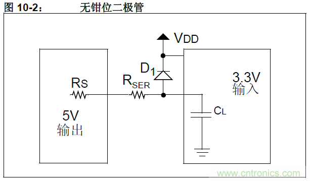 收藏！5V轉3.3V電平的19種方法技巧