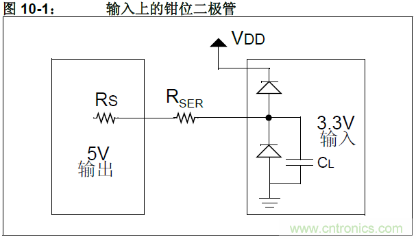 收藏！5V轉3.3V電平的19種方法技巧