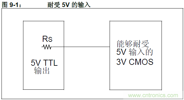 收藏！5V轉3.3V電平的19種方法技巧