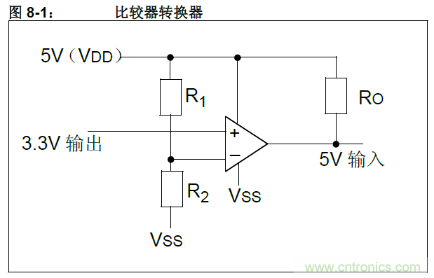 收藏！5V轉3.3V電平的19種方法技巧