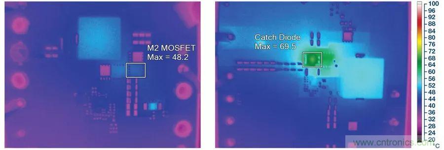 告別效率損耗源，這款器件隨時為大電流LED供電