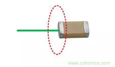 為何射頻電容電感值是pF和nH級(jí)的？