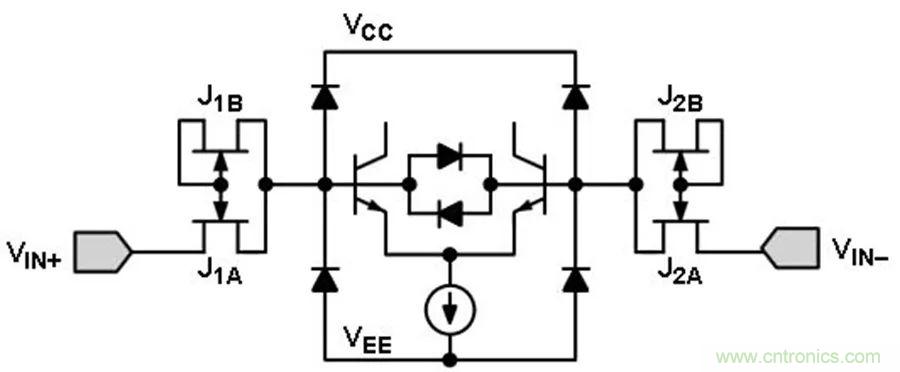放大器集成過(guò)壓保護(hù)有多重要？