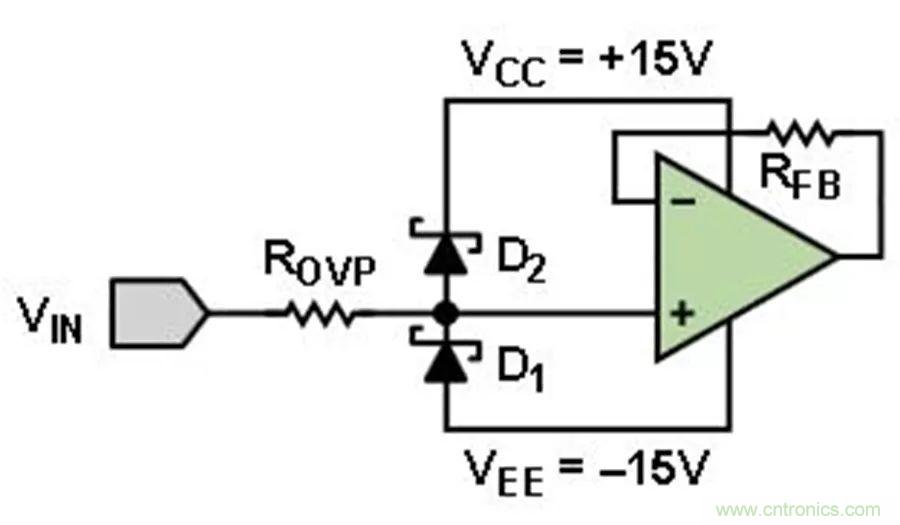 放大器集成過(guò)壓保護(hù)有多重要？
