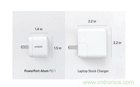 氮化鎵(GaN)：5G時代提高射頻前端和無線充電效率的新元素