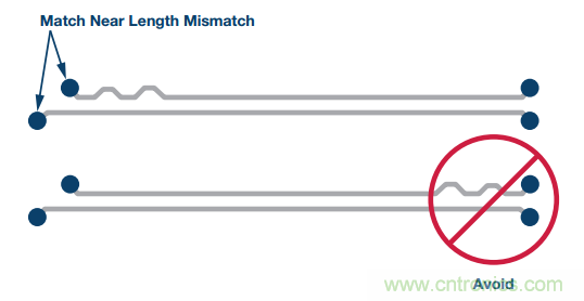 差分濾波器布局需要考慮的那些事兒，你get到了嗎？