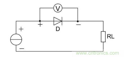 二極管的參數(shù)有哪些？