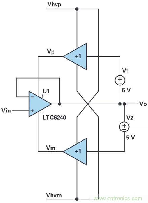 低壓變高壓，運算放大器自舉實現(xiàn)更優(yōu)性能！