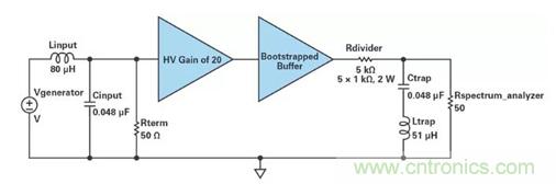 低壓變高壓，運算放大器自舉實現(xiàn)更優(yōu)性能！