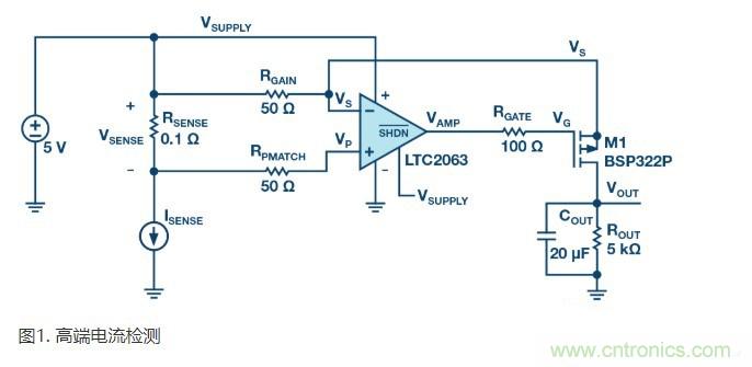 為什么MOSFET柵極前要放100 &Omega; 電阻？為什么是 100 &Omega;？