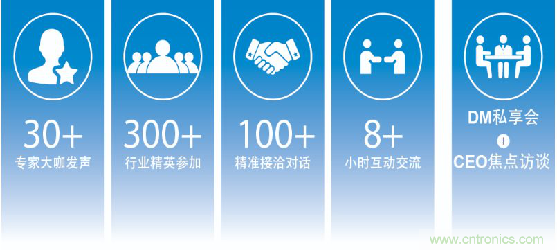 國內(nèi)外激光雷達大佬都來了，2019汽車激光雷達技術(shù)交流會重磅議題嘉賓搶先看！